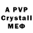 A PVP VHQ Yhlas Yhlas